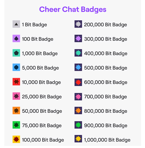 Twitch verification badge