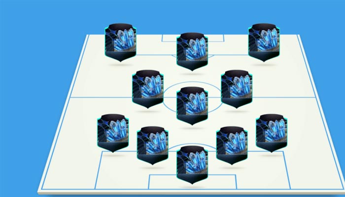 FIFA 23 Premier League TOTS Leaks